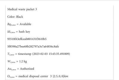 Secure learning-based coordinated UAV–UGV framework design for medical waste transportation